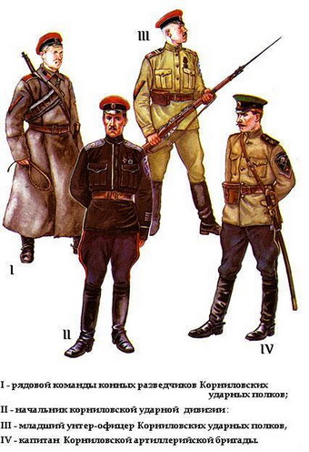 Гомель-1919: 